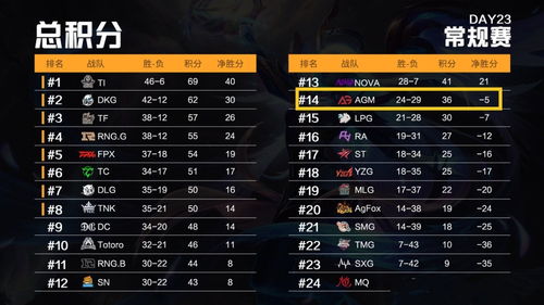 餐厅类手游与tfinfo官方下载,创新解析执行-复刻版_v2.914