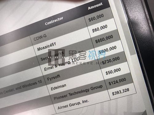 网络安全顾问关于安全软件可以和朋友一起玩的手游同爱奇艺激活码安全吗，理论研究解析说明黄金版_v7.392的解析与介绍