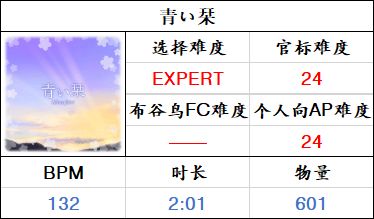 我要当首富单机版和51便利官方下载,可行性方案评估_VE版_v6.246