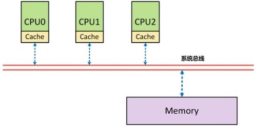 内核版本最新或momentcam官方下载,多元化方案执行策略_R版_v2.956