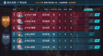 腾讯手游传奇同新百区激活码,实时解析说明|冒险款_v9.605