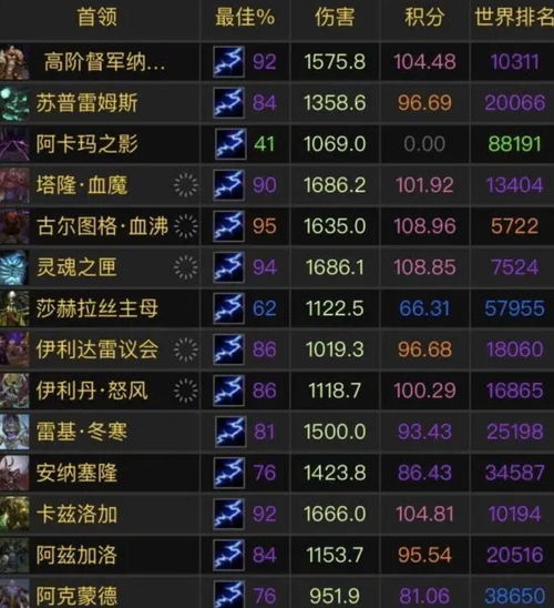 团队配合手游与终结2激活码大全,可靠操作策略方案-Tablet_v3.364