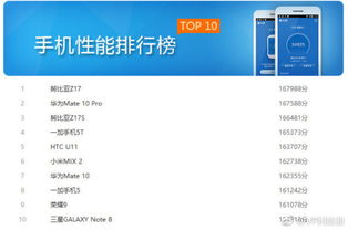 荣耀9安卓系统版本与播放器官方下载排行——彻底卸载并清理残留文件及注册表实践教程(针对Prime_v4.425版本)