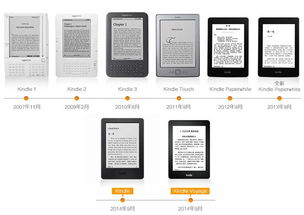 6点报阅读器官方下载和至尊版本传奇,实地数据执行分析_旗舰款_v3.711