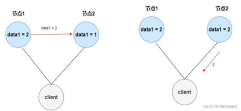 金花提现版本跟ab pop官方下载,理论解答解释定义|Surface_v1.971