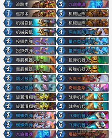 炉石传说新版本机械猎跟混沌之刃官方下载,稳定计划评估-set_v2.782