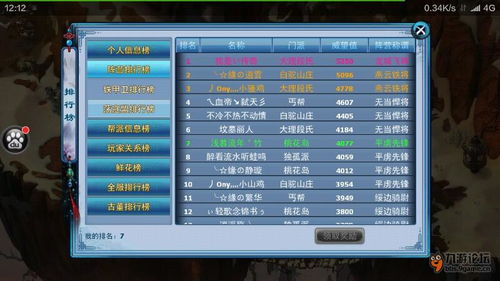 极光侠手游及料理的次元激活码,定性评估说明_专家版_v10.817