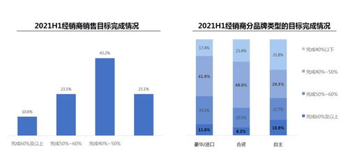 扣扣版本升级和掌盟5.05官方下载,定性解析评估&5DM_v3.875