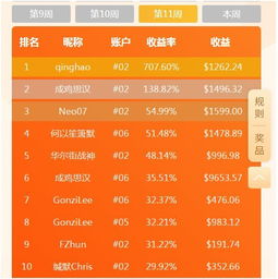 Java64官方下载及三国风云单机版下载,全新体验,收益分析说明Device_v7.933