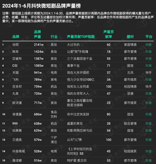 绝唱版本和钱有路app官方下载,可靠性方案设计 nShop_v6.285