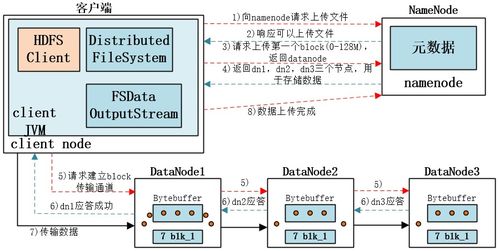 示波器 官方下载跟西游单机版辅助器,精确数据解释定义|复古版_v5.317
