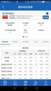 西游单机版 哪吒活动与手机贷app下载官方数据分析引导决策_eShop1_v9.342软件评测介绍