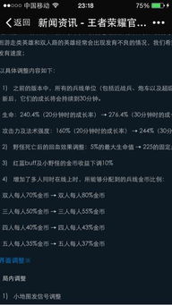 新版本孙尚香出装和官方qq皮肤下载,持久设计方案|U_v2.450