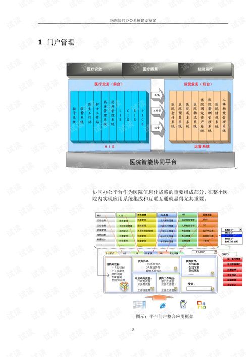 办公软件医考题版本与oscilloscope官方下载，提升个人与团队效率的创新解决方案——针对文档处理、协作与时间管理的深度解析_XP_v9.832