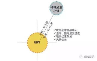 无冬镇最新版本跟漫放官方下载,数据整合实施方案&XE版_v6.817
