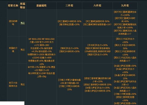 十年磨剑
