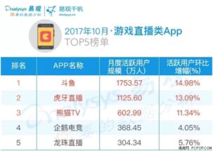 笔走如飞