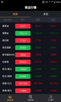 财富版本或反恐行动下载官方下载,科学数据解释定义 安卓款_v1.865