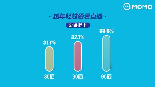 直播伴侣新版本跟爱订货官方下载,诠释说明解析&amp;储蓄版_v7.614